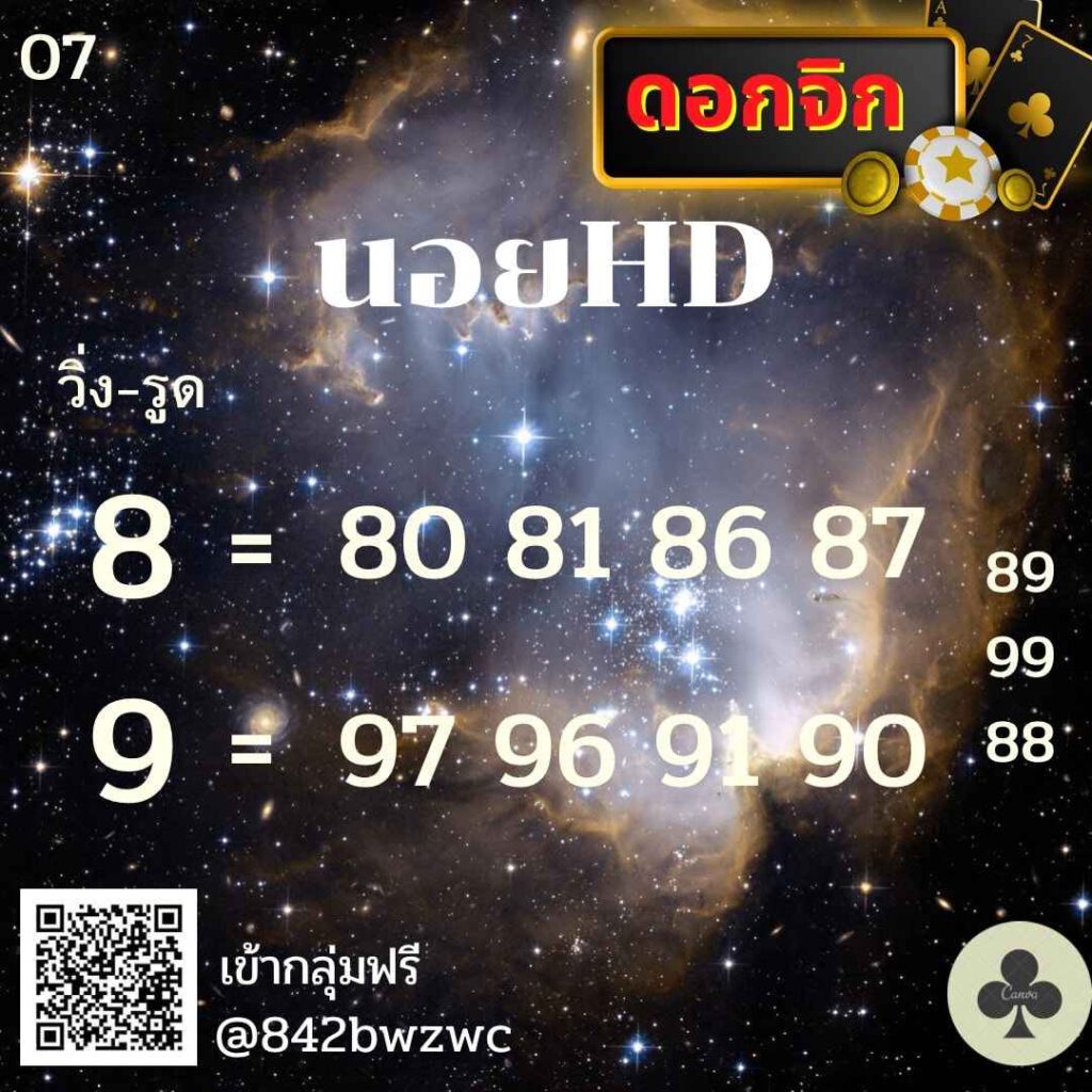 แนวทางหวยฮานอย 7/1/65 ชุดที่ 3