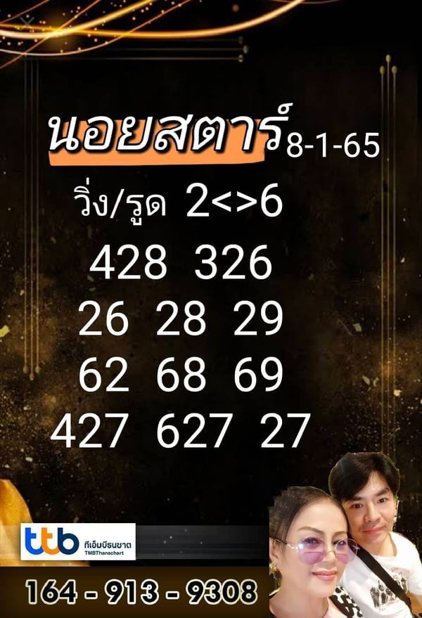 แนวทางหวยฮานอย 8/1/65 ชุดที่ 1