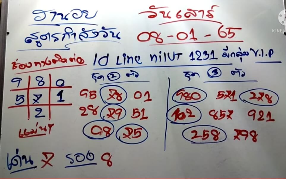 แนวทางหวยฮานอย 8/1/65 ชุดที่ 20