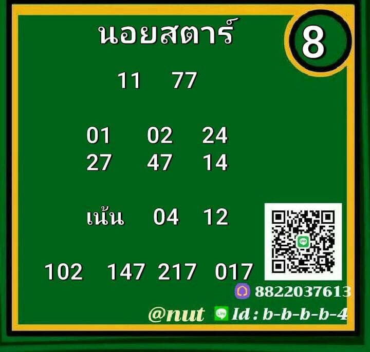 แนวทางหวยฮานอย 8/1/65 ชุดที่ 3