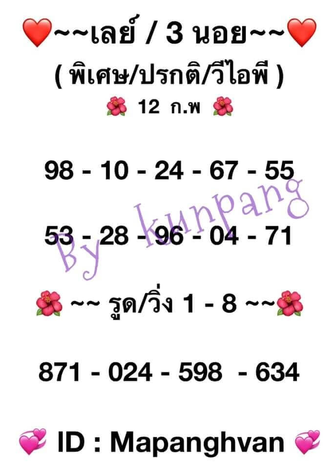 แนวทางหวยมาเลย์ 12/2/65 ชุดที่ 5