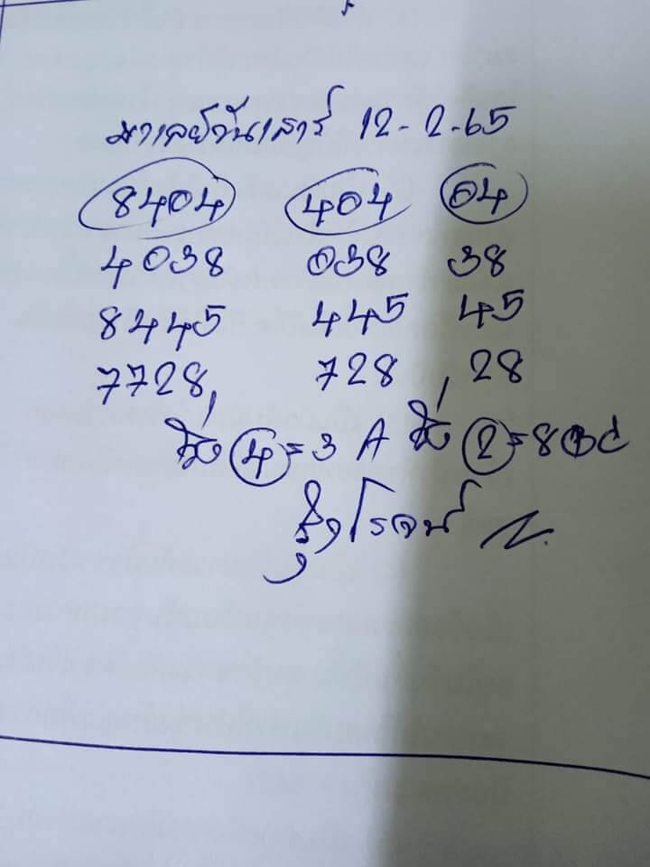 แนวทางหวยมาเลย์ 12/2/65 ชุดที่ 8