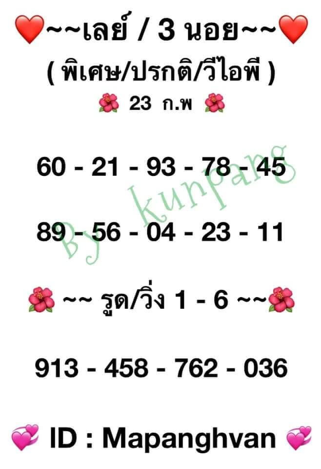 แนวทางหวยมาเลย์ 23/2/65 ชุดที่ 14