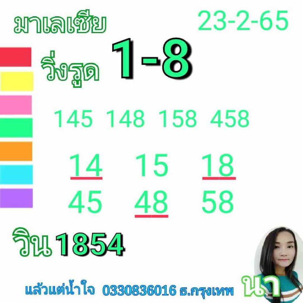 แนวทางหวยมาเลย์ 23/2/65 ชุดที่ 17