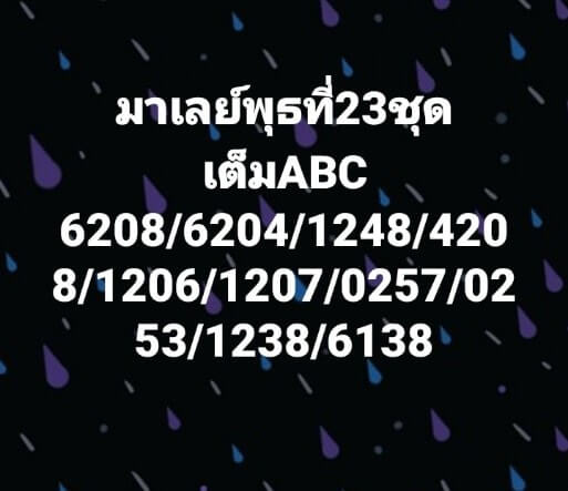 แนวทางหวยมาเลย์ 23/2/65 ชุดที่ 2