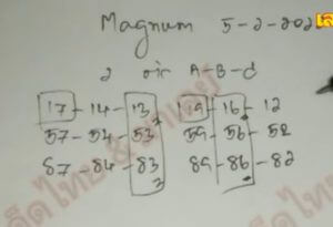 แนวทางหวยมาเลย์ 5/2/65 ชุดที่ 12