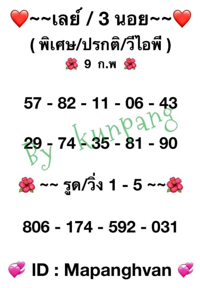 แนวทางหวยมาเลย์ 9/2/65 ชุดที่ 10