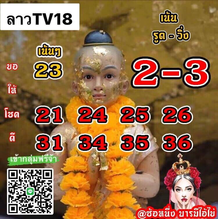 แนวทางหวยลาว 18/2/65 ชุดที่ 1