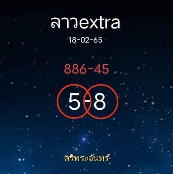 แนวทางหวยลาว 18/2/65 ชุดที่ 9