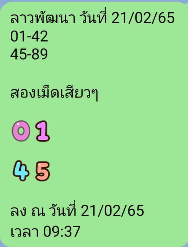 แนวทางหวยลาว 21/2/65 ชุดที่ 2