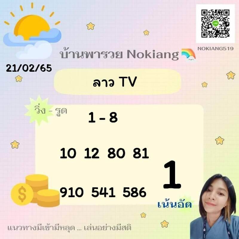 แนวทางหวยลาว 21/2/65 ชุดที่ 5