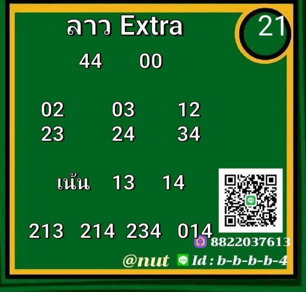 แนวทางหวยลาว 21/2/65 ชุดที่ 7