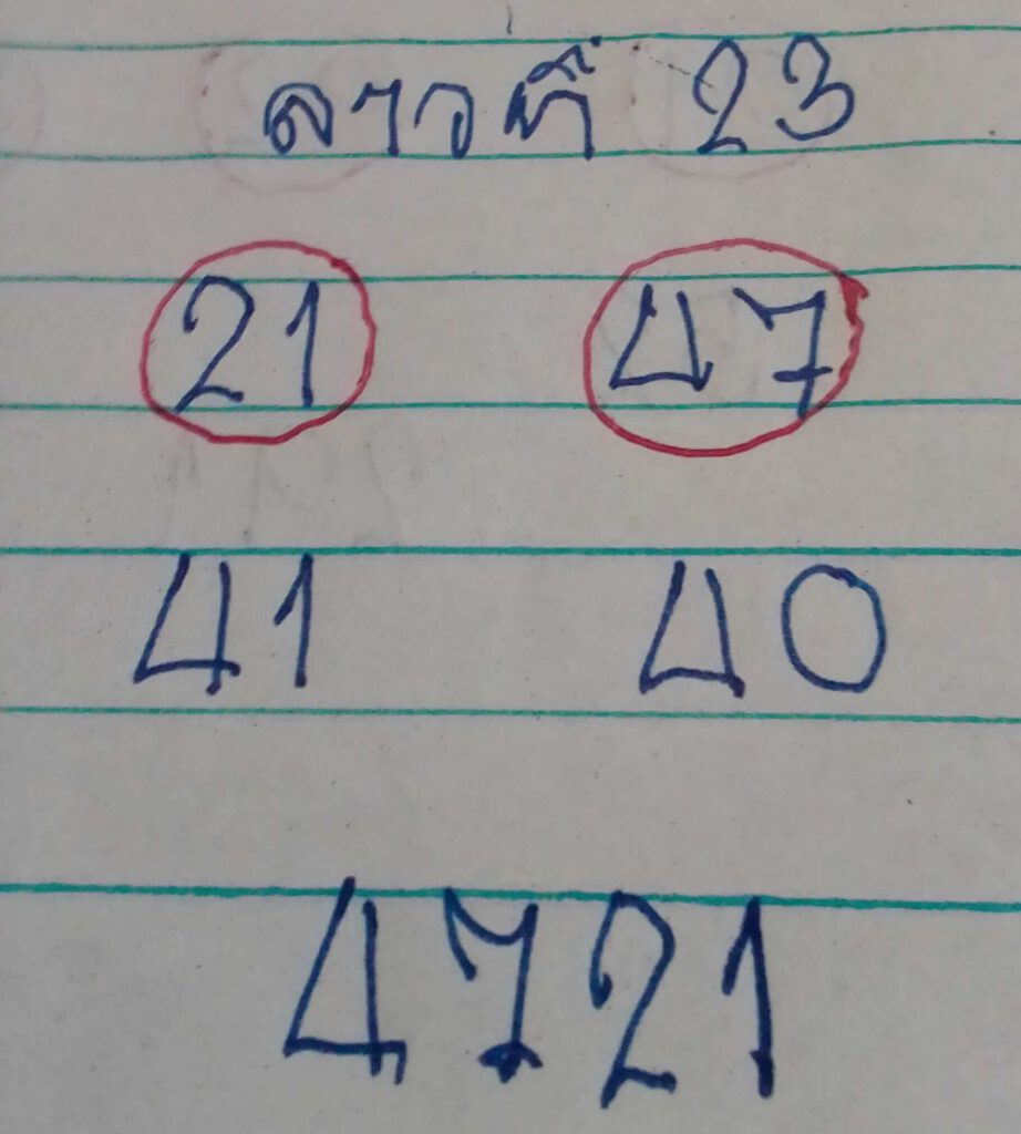 แนวทางหวยลาว 23/2/65 ชุดที่ 17