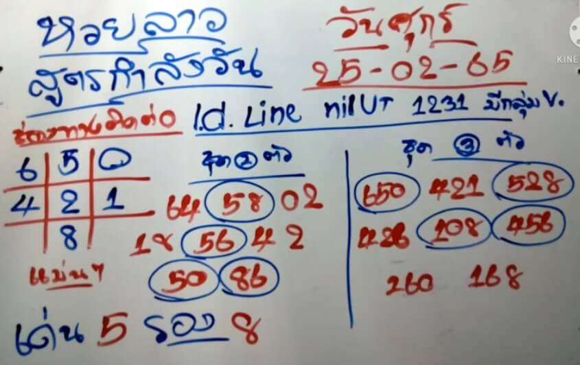 แนวทางหวยลาว 25/2/65 ชุดที่ 13