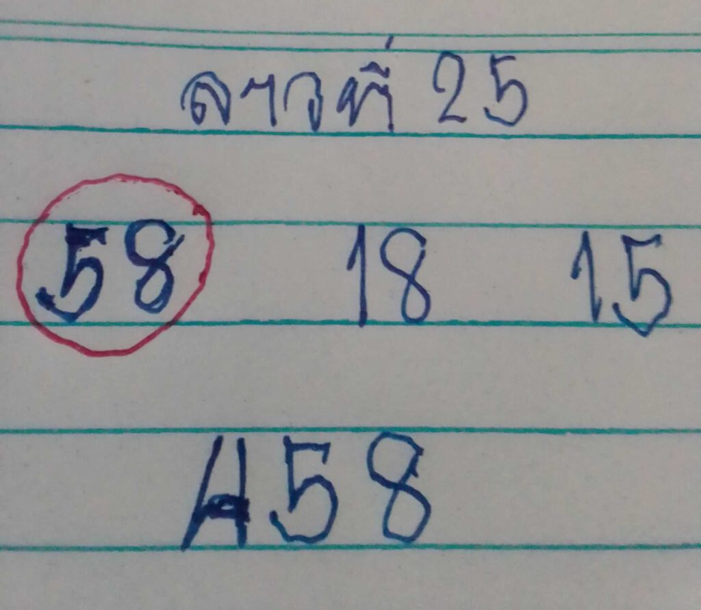 แนวทางหวยลาว 25/2/65 ชุดที่ 3