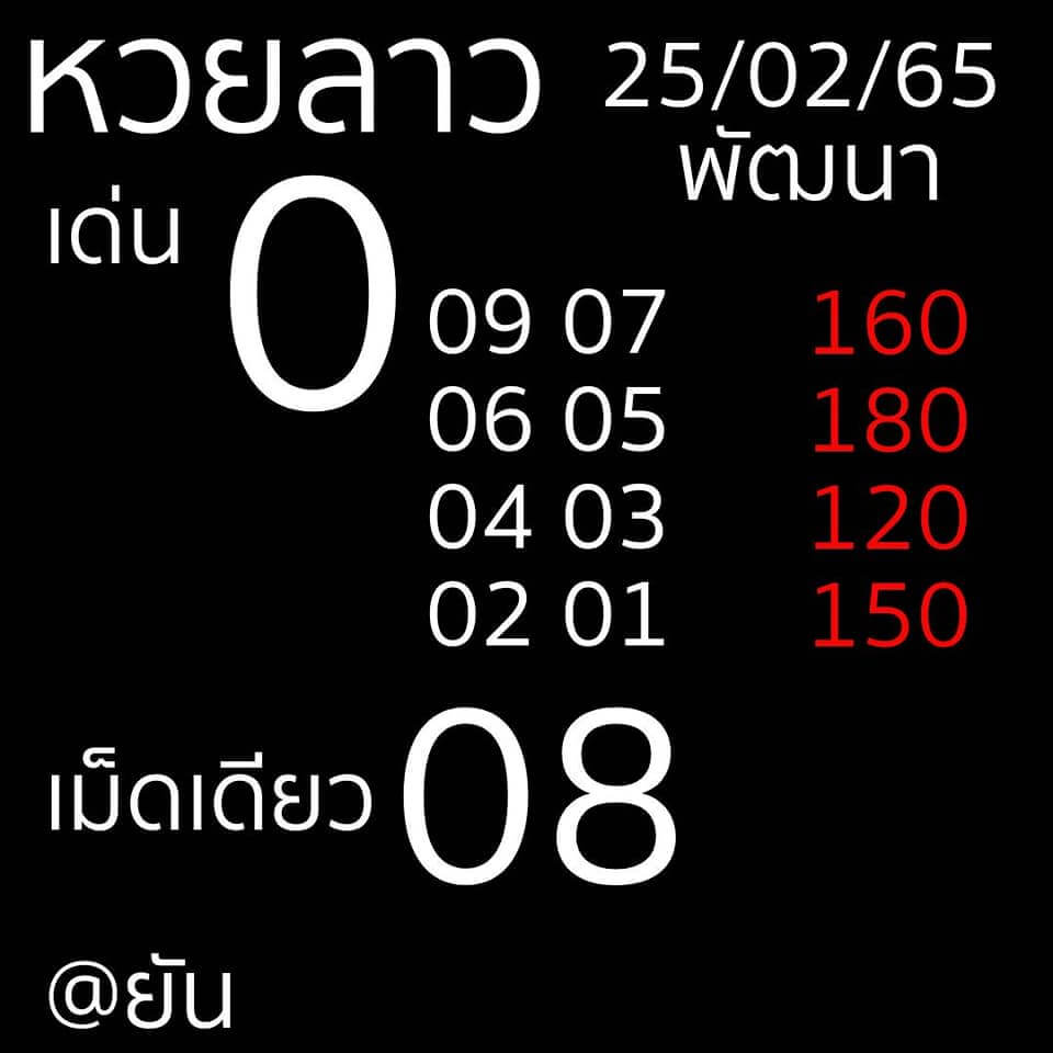 แนวทางหวยลาว 25/2/65 ชุดที่ 9