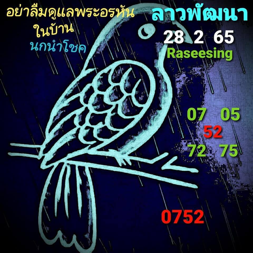 แนวทางหวยลาว 28/3/65 ชุดที่ 5