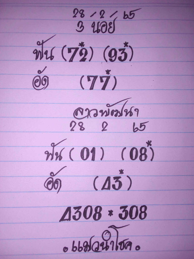 แนวทางหวยลาว 28/3/65 ชุดที่ 6