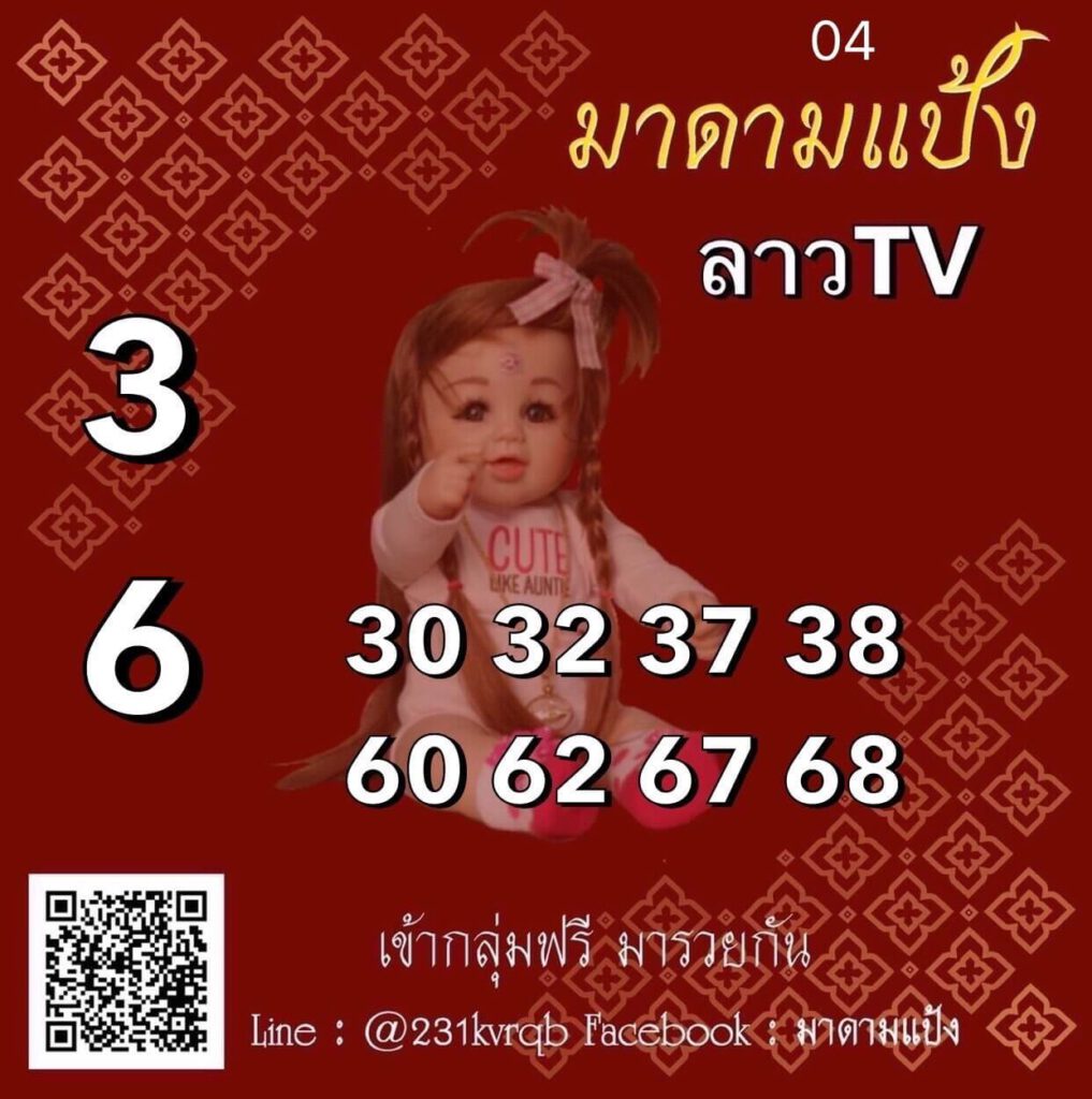 แนวทางหวยลาว 4/2/65 ชุดที่ 12