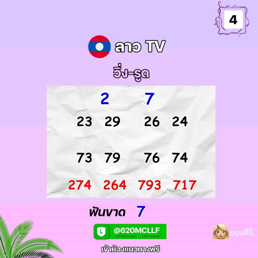 แนวทางหวยลาว 4/2/65 ชุดที่ 17