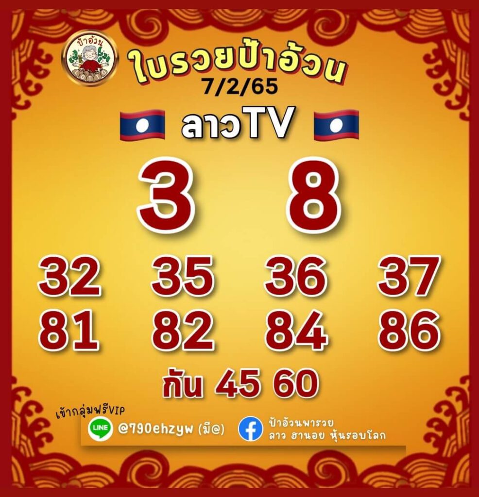 แนวทางหวยลาว 7/2/65 ชุดที่ 16