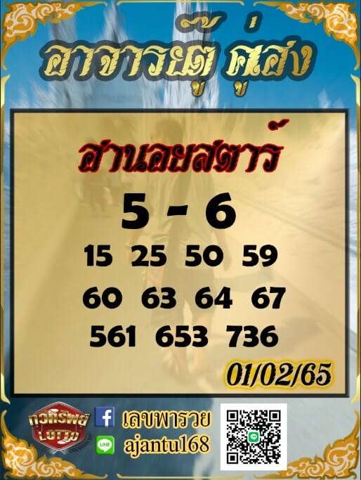 แนวทางหวยฮานอย 1/2/65 ชุดที่ 10