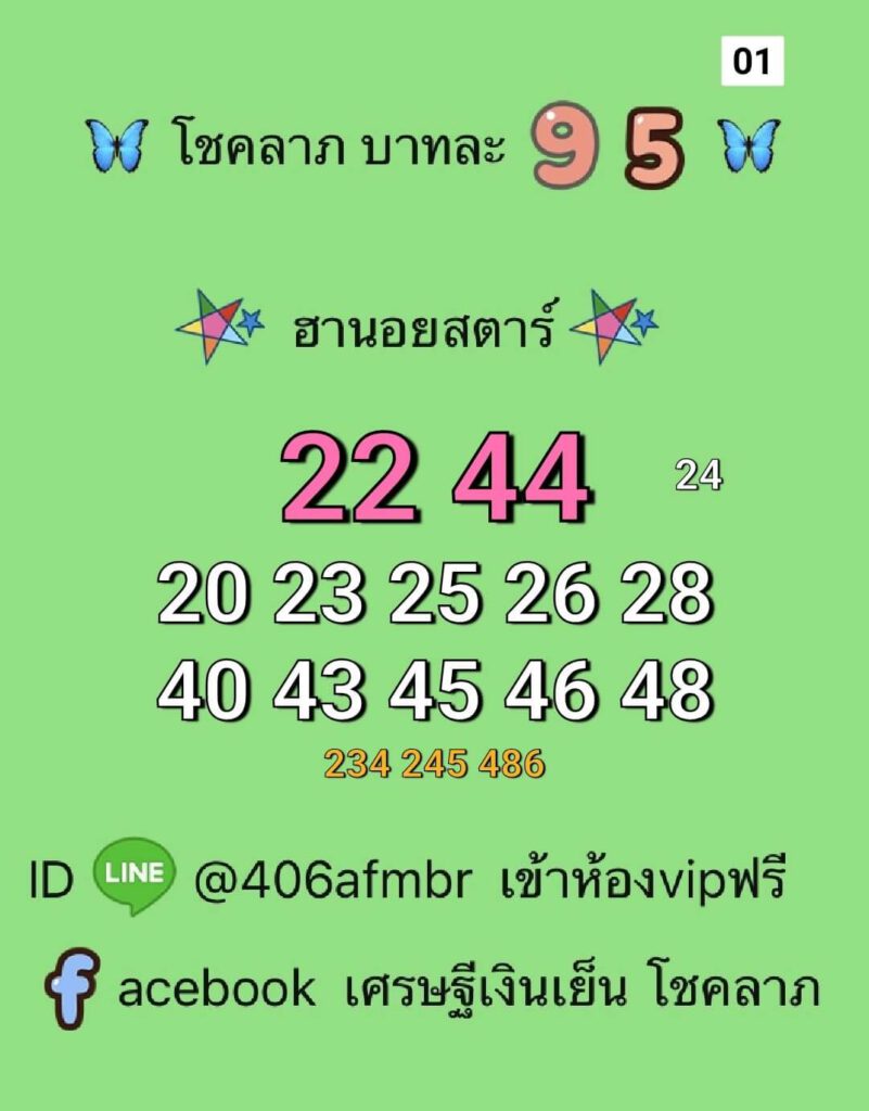 แนวทางหวยฮานอย 1/2/65 ชุดที่ 8