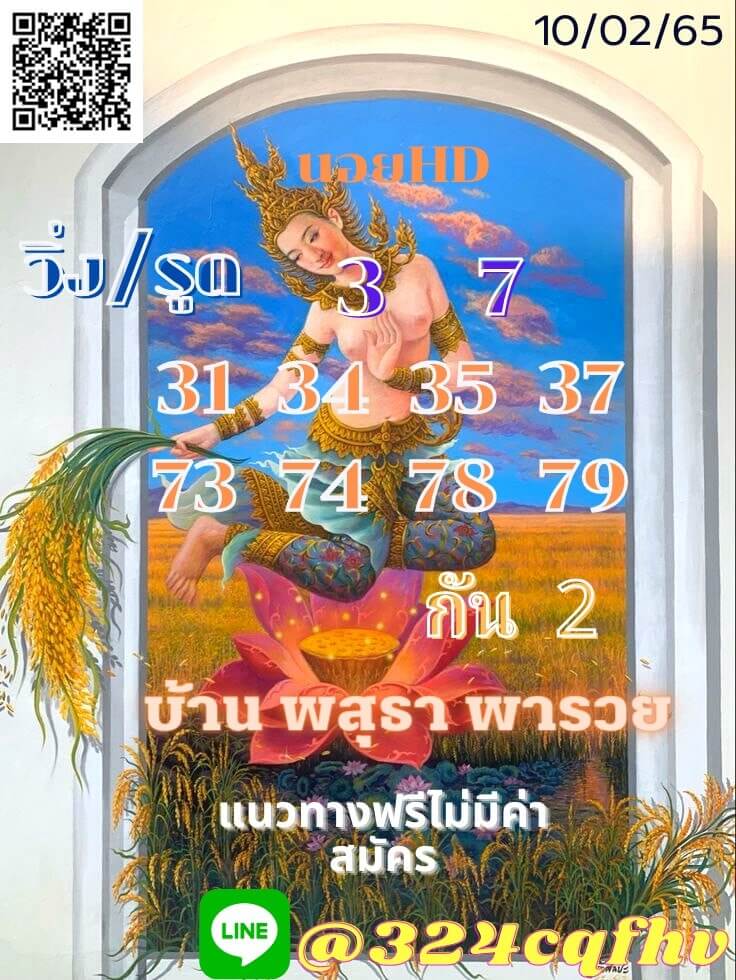 แนวทางหวยฮานอย 10/2/65 ชุดที่ 1