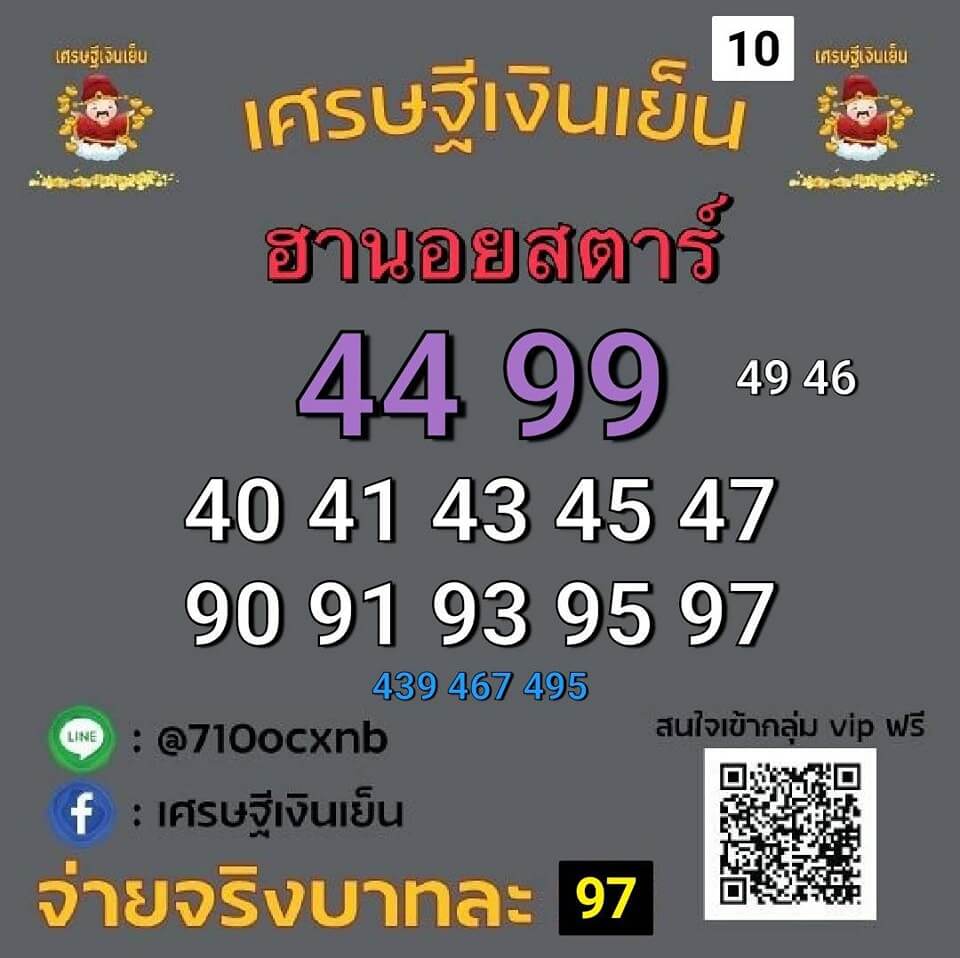 แนวทางหวยฮานอย 10/2/65 ชุดที่ 19