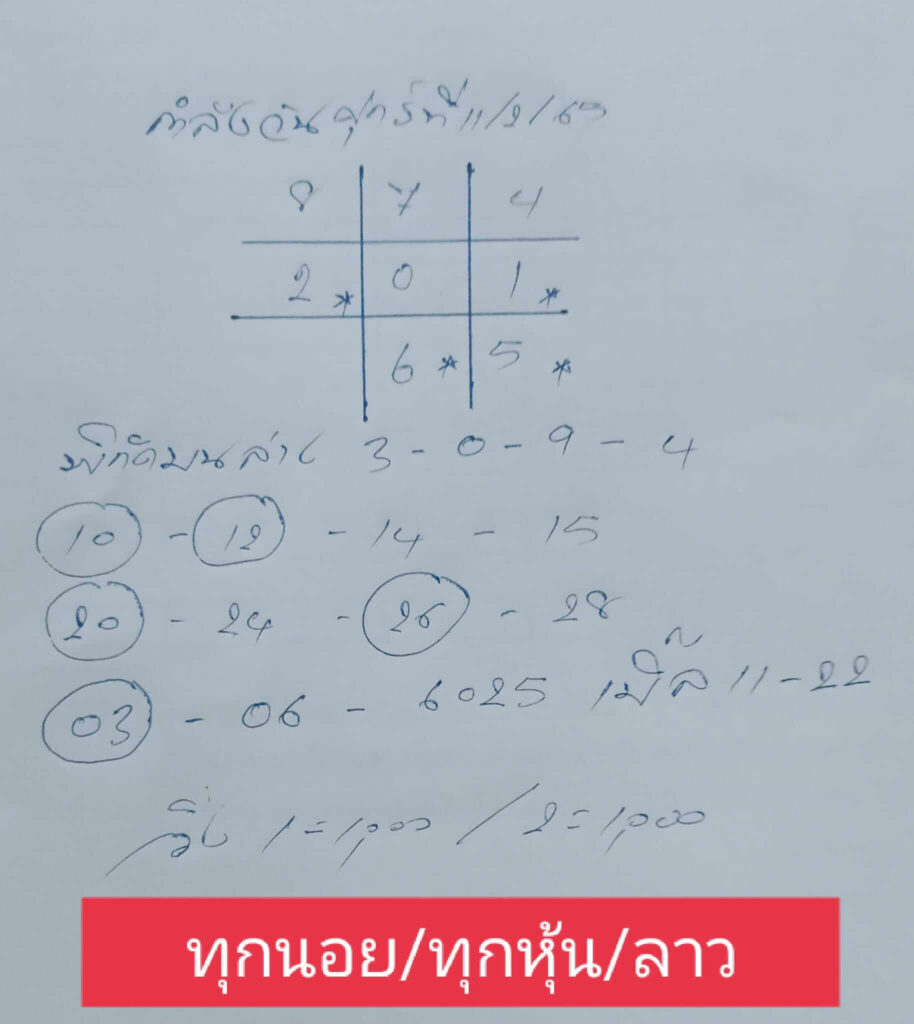 แนวทางหวยฮานอย 11/2/65 ชุดที่ 17