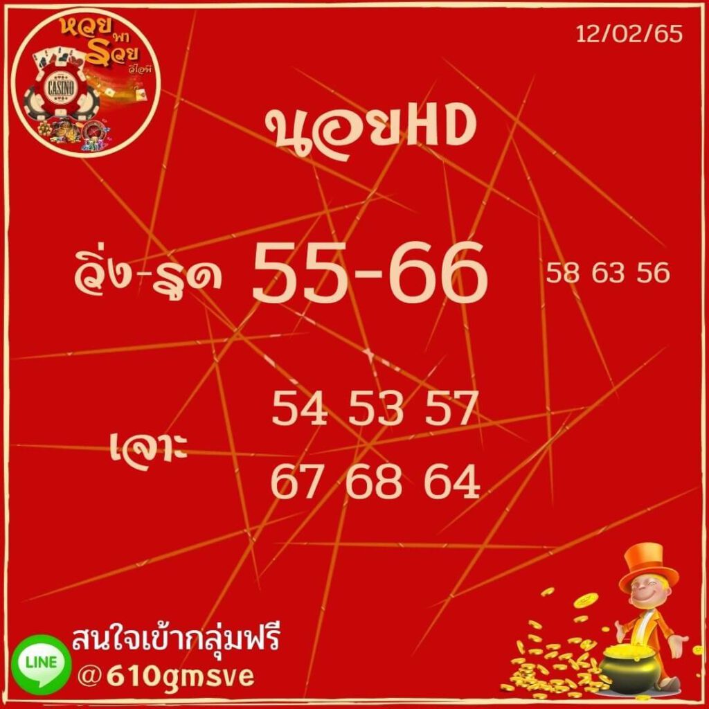 แนวทางหวยฮานอย 12/2/65 ชุดที่ 12