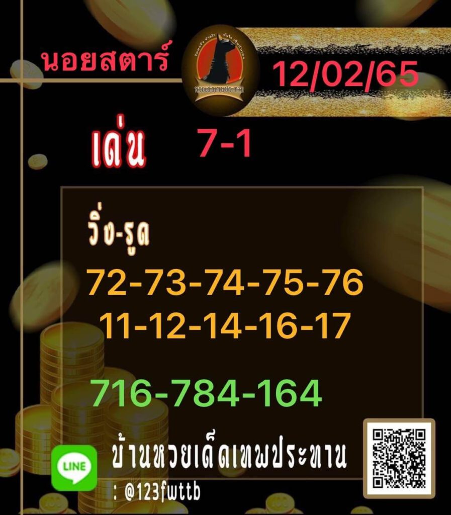 แนวทางหวยฮานอย 12/2/65 ชุดที่ 13