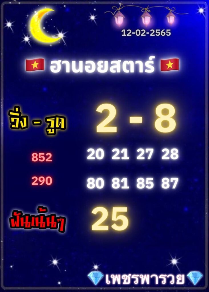 แนวทางหวยฮานอย 12/2/65 ชุดที่ 16