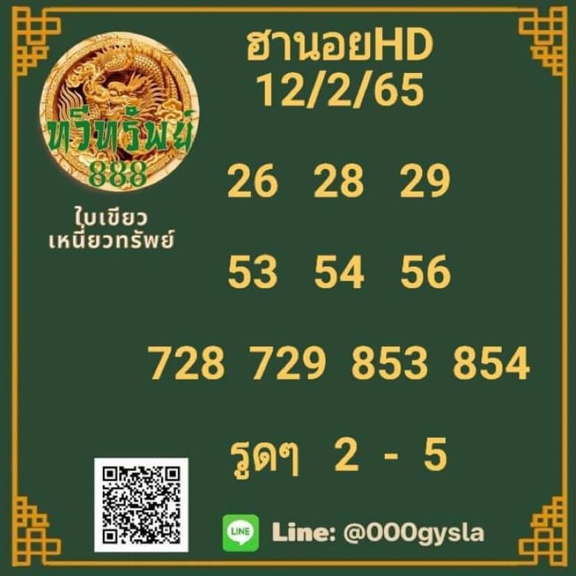 แนวทางหวยฮานอย 12/2/65 ชุดที่ 2