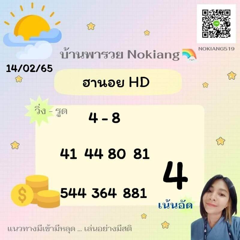 แนวทางหวยฮานอย 14/2/65 ชุดที่ 14