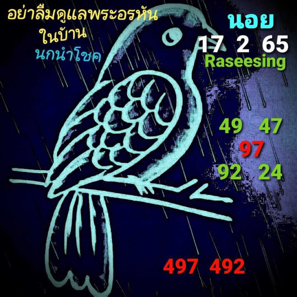 แนวทางหวยฮานอย 17/2/65 ชุดที่ 5