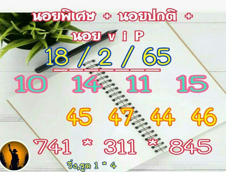 แนวทางหวยฮานอย 18/2/65 ชุดที่ 20