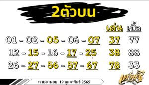 แนวทางหวยฮานอย 19/2/65 ชุดที่ 17