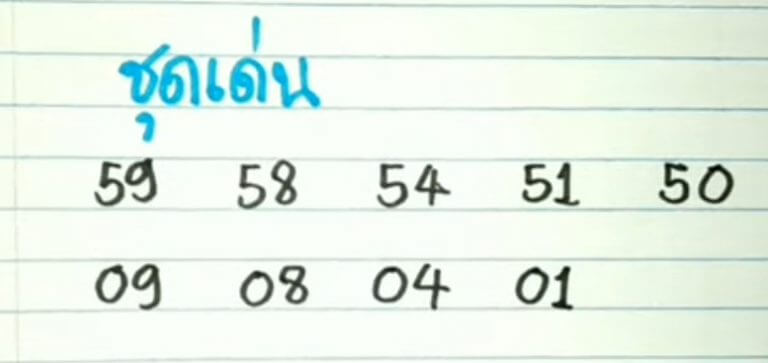 แนวทางหวยฮานอย 19/2/65 ชุดที่ 18