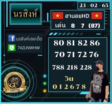 แนวทางหวยฮานอย 23/2/65 ชุดที่ 9