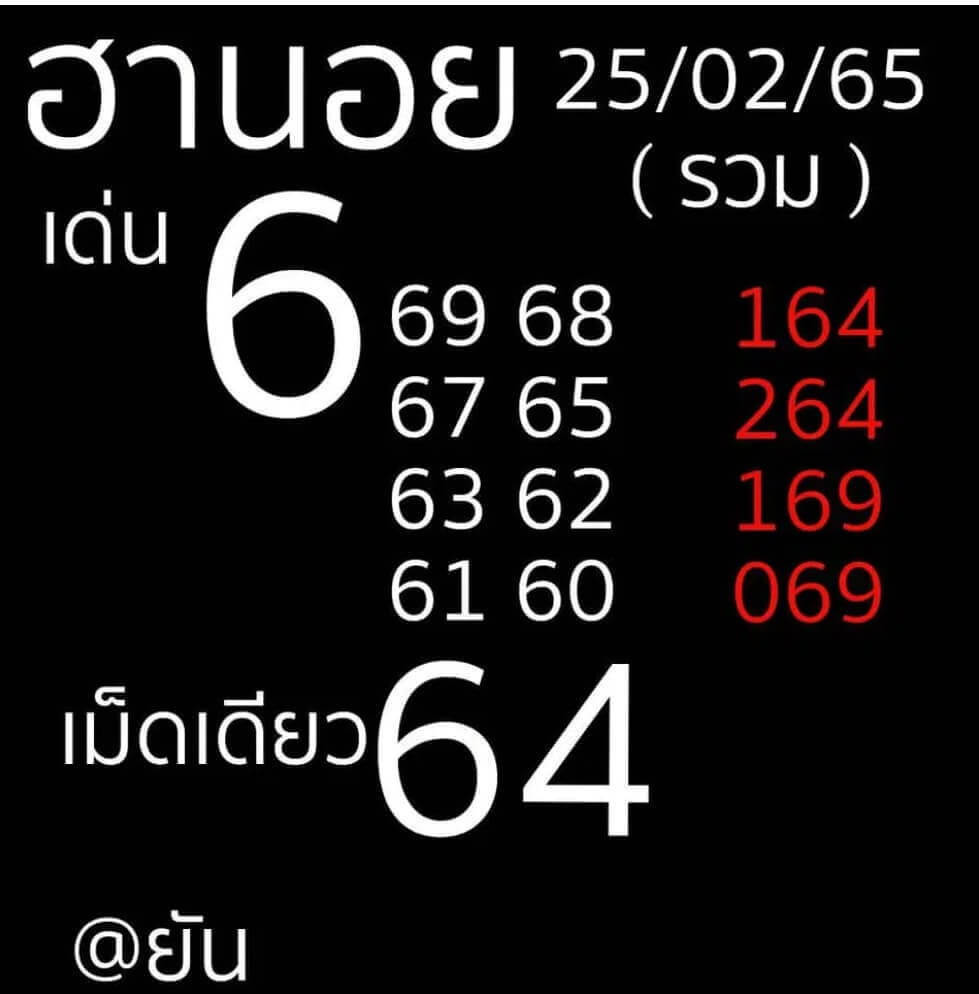 แนวทางหวยฮานอย 25/2/65 ชุดที่ 10