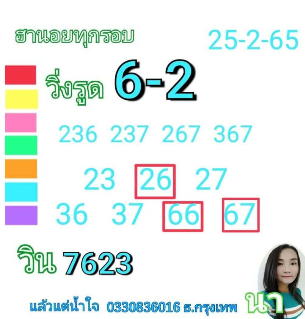 แนวทางหวยฮานอย 25/2/65 ชุดที่ 12