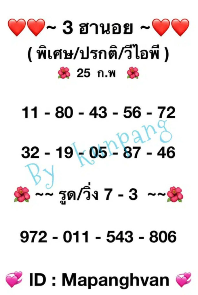 แนวทางหวยฮานอย 25/2/65 ชุดที่ 8