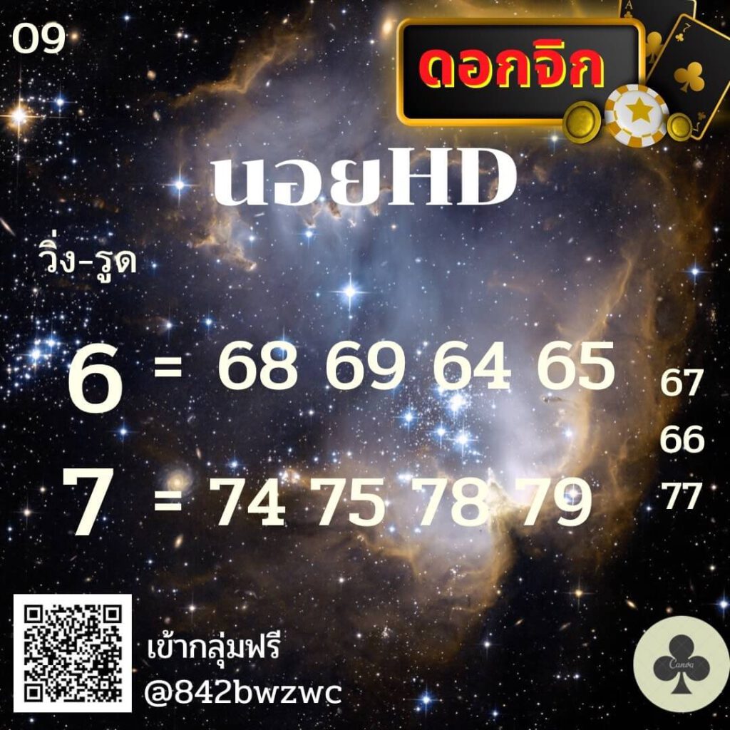 แนวทางหวยฮานอย 9/2/65 ชุดที่ 13