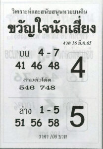 หวยขวัญใจนักเสี่ยง 16/3/65