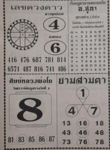 เลขดวงดาว 1/4/65