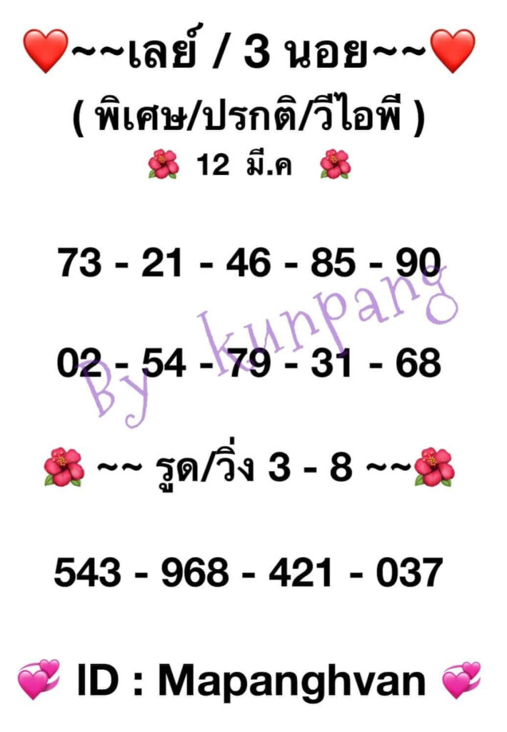 แนวทางหวยมาเลย์ 12/3/65 ชุดที่ 11