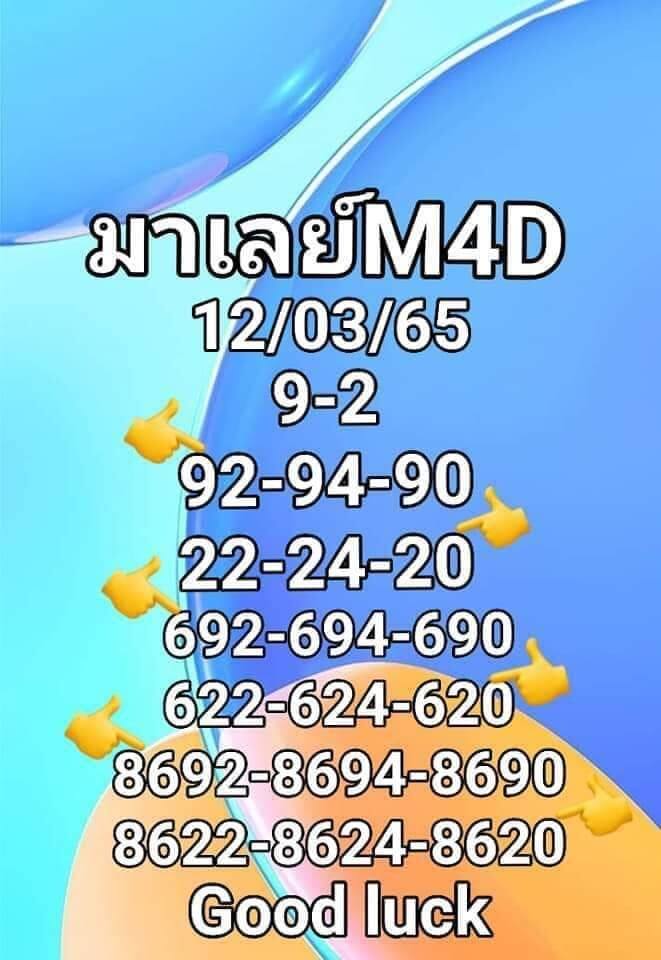 แนวทางหวยมาเลย์ 12/3/65 ชุดที่ 6