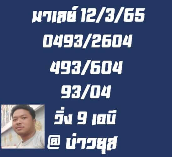 แนวทางหวยมาเลย์ 12/3/65 ชุดที่ 8