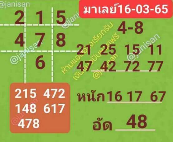 แนวทางหวยมาเลย์ 16/3/65 ชุดที่ 14